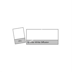 Photoindustria 251 Quarter White Diffusion - фото 101272