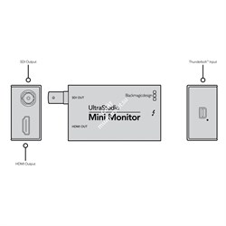 Blackmagic ULTRASTUDIO MINI MONITOR BDLKULSDZMINMON - фото 110318