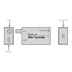 Blackmagic ULTRASTUDIO MINI RECORDER BDLKULSDZMINREC - фото 110321