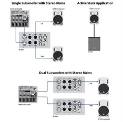 BEHRINGER B1200D-PRO - активный сабвуфер, 12", 500 Вт, усилитель класса D, стерео-кроссовер - фото 115739