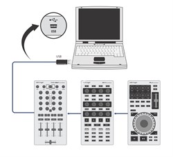 Behringer CMD MM-1 - 4х-канальный DJ-MIDI контроллер для работы с комп.приложениями, USB - фото 115780