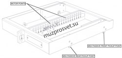 MARTIN AUDIO ASF20064 Рама для подвеса линейного массива MLA Mini/MSX, вкл. инклинометр и считывающее устройство - фото 168216