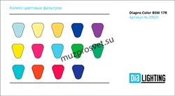 ColorBSW 17R
                    Прожектор  ColorBSW 17R.
Вращающаяся голова Beam-Spot-Wash. Лампа YODN R17 350W. Количество DMX каналов 16/24. Колесо цвета, 2 колеса гобо, 2 призмы. ZOOM 1.5°-35°. Габариты: 578.4х358.7х332.5 мм. Вес: 16 кг. - фото 191517