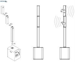 INVOTONE DVA3000 - активный акустический комплект, класс D, 2000 Вт, (MP3 и BLUETOOTH опция) с DSP - фото 192794