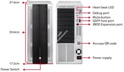Accusys T-DAS - фото 46270