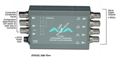 AJA D10AD Analog to SDI Converter - фото 46438