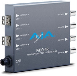 AJA FiDO-4R-MM - фото 46554