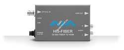 AJA Hi5-Fiber - фото 46870