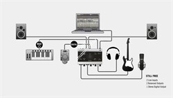 Native Instruments Komplete Audio 6 - фото 54469