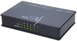 MOTU AVB Switch - фото 56948