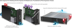 Sonnet Echo Express III-R PCIe Thunderbolt Expansion Chassis, Rackmount, Three Slots - фото 58958