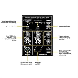 BEHRINGER B115W универсальная активная 2-полосная акустическая система, 12'', 1000 Вт, микшер, Blutooth, порт радиосистем - фото 59366
