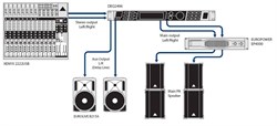 BEHRINGER DEQ2496 процессор обработки для звукоусиления и мастеринга (эквалайзер / анализатор / подавитель обратной связи) - фото 59435