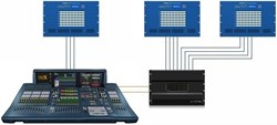 MIDAS PRO X-IP-SET цифровой микшер,152 микр.вх/56 вых, 8xAES, 144 кан. + 24 возврата, 24FX, 72AUX, 24MATRIX, 10VCA, 8POPs, 2 x HyperMAC, 3xAES50, 3БП, cостав: PRO X-CC-IP - 1, NEUTRON - 1, DL251 - 3, DL441 - 1, DL442 - 1, DL452 - 1 - фото 63019