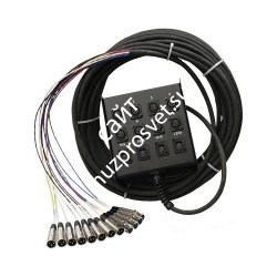 HORIZON SMC2404FBX-100 мультикор, 28 каналов, 24 входа, 4 выхода на разъемах XLR Female, длина 30 метров - фото 67410