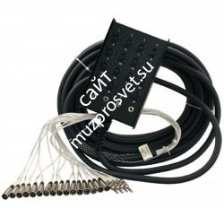 HORIZON S24X8-200 мультикор, 32 канала, 8 выходов - фото 68064