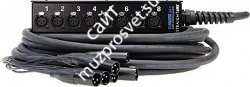 KLOTZ SLW080XE15 StraightLink EcoLine компактный мультикор 8 входов, без выходов, разъемы Neutrik XLR F/Amphenol XLR M, длина 15 - фото 68517