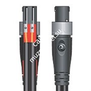 PLANET WAVES PW-SO-25 - проф. акустический кабель, спикон&lt;->спикон SPK, длина 7,62м