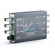 AJA D10CE SDI to Analog Converter
