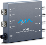 AJA FiDO-4R-MM