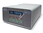 AJA Io HD