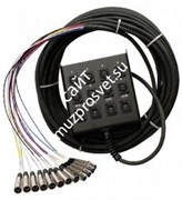 HORIZON SMC0804FBX-100 мультикор,8 входов, 4 выхода на разъемах XLR female, длина 30 метров