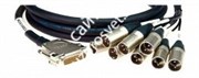 KLOTZ TAN08DM01 мультикабель 1 м, D-Sub25 - 8 XLR Neutrik Male