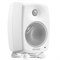 Genelec 8020DWM активный 2-полосный монитор ближнего поля. НЧ 4" 50Вт, ВЧ 0.75" 50Вт. Подставки. Вход: аналог. XLR. Макс. SPL 100 дБ, 56Гц-25кГц (±6 дБ). Кроссовер 3000Гц. Габариты (ВхШхГ): 242х151х142мм (с подставками). Вес 3.2кг. Белый - фото 133035