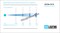LED Bar 24-15
                Прожектор LED Bar 24-15 
Прожектор, 24 светодиода по 15 Вт (5-in-1 RGBWA). Электронный диммер 0-100%. Строб. Угол луча 45°. Потребляемая мощность 300 Вт. Управление: DMX512  количество каналов 6/7/12, звуковая активация, авто - фото 190877