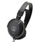 ATH-AVC200/ закрытые наушники/AUDIO-TECHNICA - фото 34361