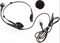 ATM75cW/Микрофон головной c HRS /AUDIO-TECHNICA - фото 36718