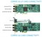 AJA Corvid 3G LP (OEM) - фото 46385