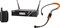 SHURE GLXD14RE/SM31 рэковая цифровая радиосистема GLXD Advanced с головным микрофоном SM31FH, 2.4 GHz - фото 91032