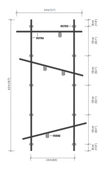 Комплект рельсовой подвесной системы Foba MAXI2-4M 4x6 - фото 100205