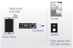 ONSTAGE BC1000 - bluetooth конвертер, дальность передачи - 10м - фото 121000