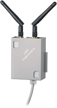 ATW-R1320/сдвоенный приёмник серии System PRO/AUDIO-TECHNICA - фото 130894