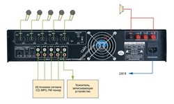 DSPPA MP-6912 Микшер-усилитель для дискуссионной системы 120 Вт\100В, 6 микр/4 AUX входа, 1 выход. 7 полос эквализации. Регулировка громкости каждого канала - фото 150126