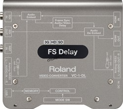 ROLAND VC-1-DL двунаправленный конвертор HDMI/SDI с покадровой синхронизацией и возможностью задержки - фото 161398