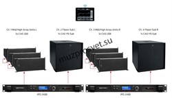 HK AUDIO CADIS CAD 208 элемент линейного массива всепогодный, 2x8`, 2x1`, 500 Вт прогр, 8 Ом, цвет RAL 7047 - фото 168162