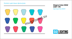 ColorBSW CMY 17R
    Прожектор  ColorBSW CMY 17R.
Вращающаяся голова Beam-Spot-Wash. Лампа YODN R17 350W. Цветосмешение CMY. Количество DMX каналов 21/23/28. Колесо цвета, 2 колеса гобо, 2 призмы. ZOOM 1°-35°. Габариты: 578.4х358.7х332.5 мм. Вес: 19 кг. - фото 190906