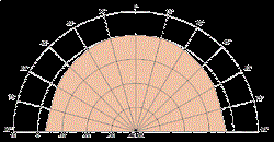 Влагозащищенный громкоговоритель, 40 Вт, 13 см, 4 Ом, IP 65  (Art.2133) - фото 201038