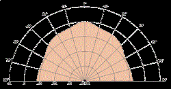 Влагозащищенный громкоговоритель, 40 Вт, 13 см, 4 Ом, IP 65  (Art.2133) - фото 201040