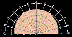 Головка динамическая ВЧ 20мм, 80 Watt (12 dB/Okt. 3000 Hz),>3000 Hz, 8 Ом, 90дБ  (Art.1185) - фото 201134