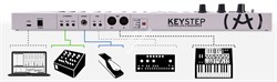 Arturia KeyStep - фото 48158