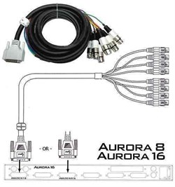 LynxStudio CBL-AIN85 - фото 56500