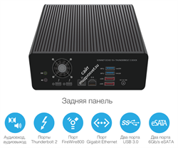 Sonnet Echo 15 Thunderbolt Dock (without Optical Drive) - фото 58938