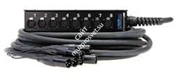 KLOTZ SLW080XE10 StraightLink SL компактный мультикор 8 входов, без выходов, разъемы Neutrik XLR F/Amphenol XLR M, корпус металл - фото 68520