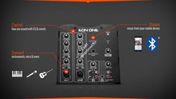JBL EON ONE активная портативная система. Мощность 380Вт, НЧ 1x10", ВЧ 6x2" - конфигурация линейного массива, макс SPL 118дБ, Bluetooth-аудио, 6-канальный микшерный пульт. 19кг - фото 9159