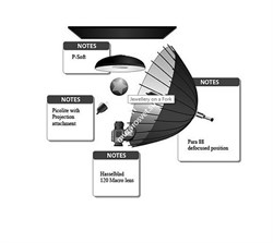 Портретная тарелка Broncolor Р-Soft 33.110.00 - фото 99398