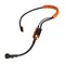 SHURE BLX14E/SM31 M17 662-686 MHz радиосистема головная с микрофоном SM31FH - фото 87050